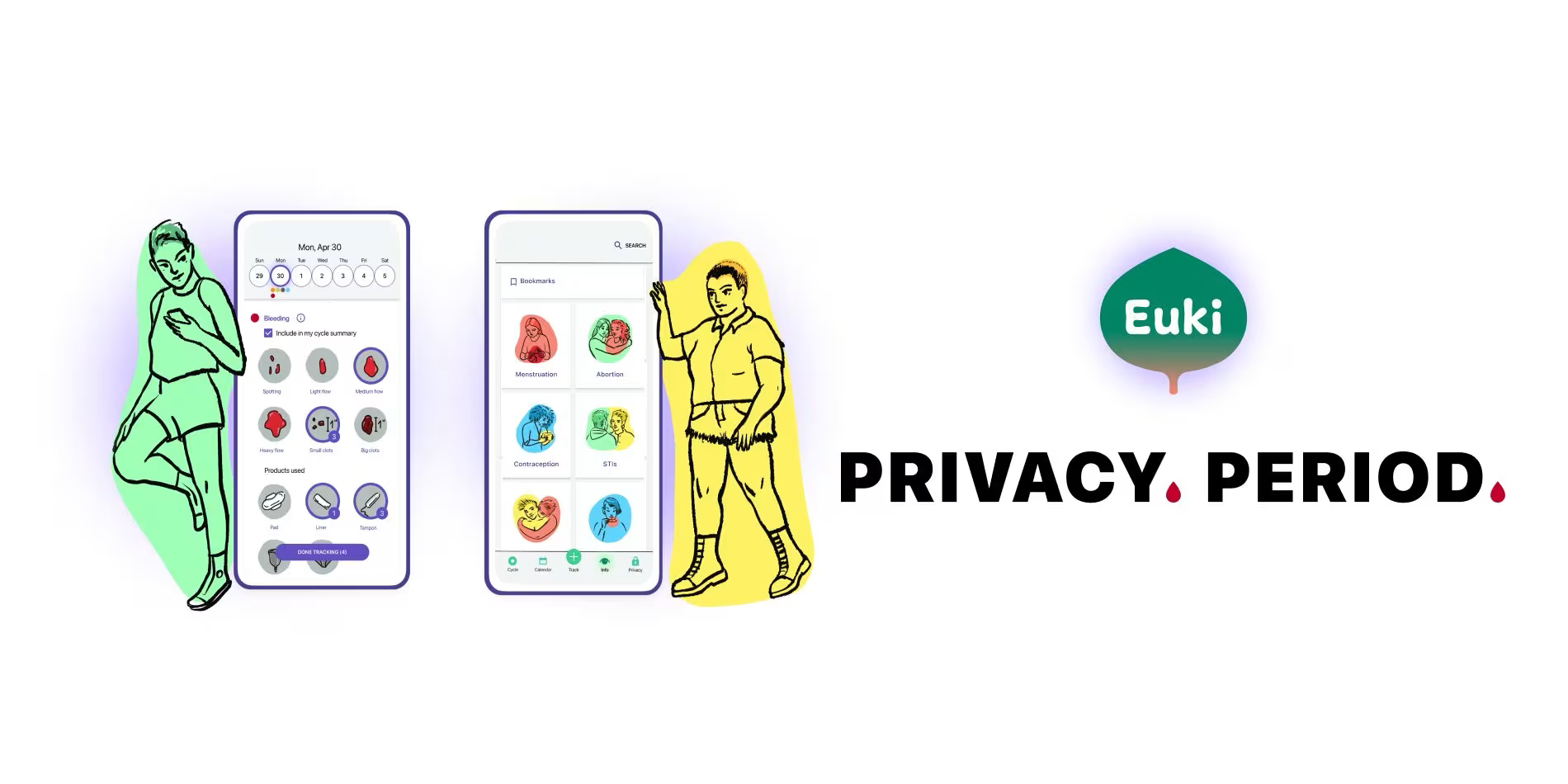 Promotional image for the EUKI period tracking app, showing the app's logo, the slogan 'Privacy. Period.', and two small sample screenshots of the app interface.