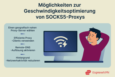 4 ways to optimize a SOCKS5 proxy for speed.