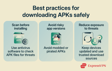 An infographic listing the best practices for downloading APKs safely