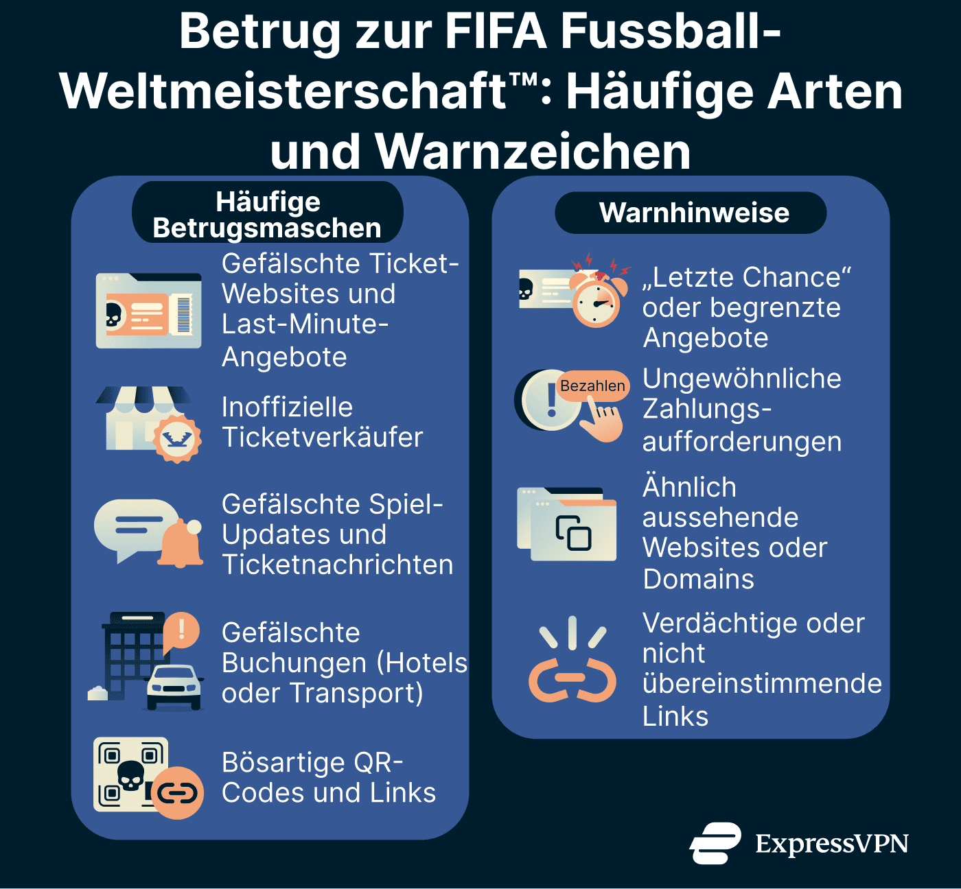 World Cup Scams De